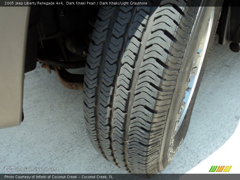 Dark Khaki Pearl / Dark Khaki/Light Graystone 2005 Jeep Liberty Renegade 4x4