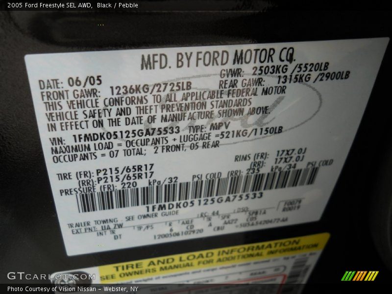 2005 Freestyle SEL AWD Black Color Code UA