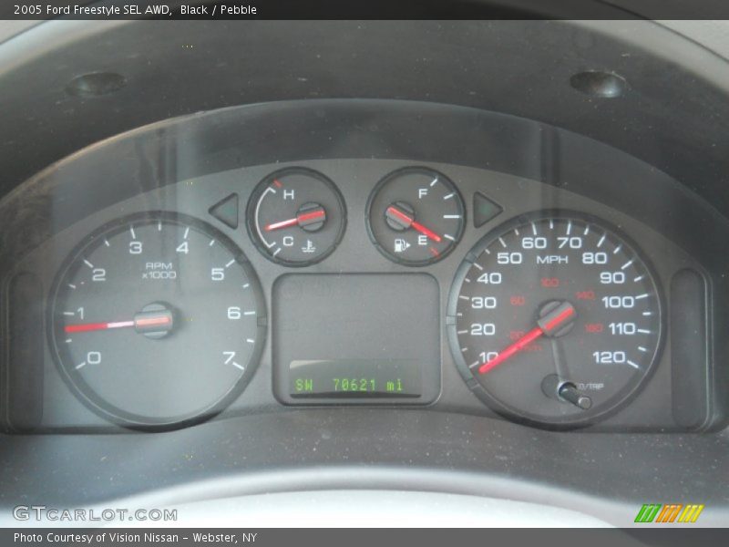  2005 Freestyle SEL AWD SEL AWD Gauges