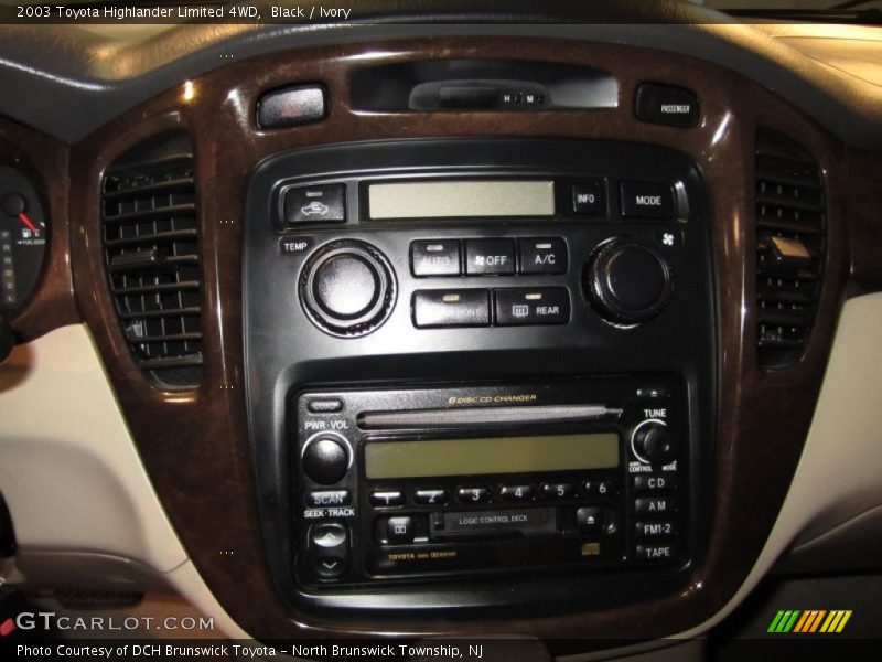 Black / Ivory 2003 Toyota Highlander Limited 4WD