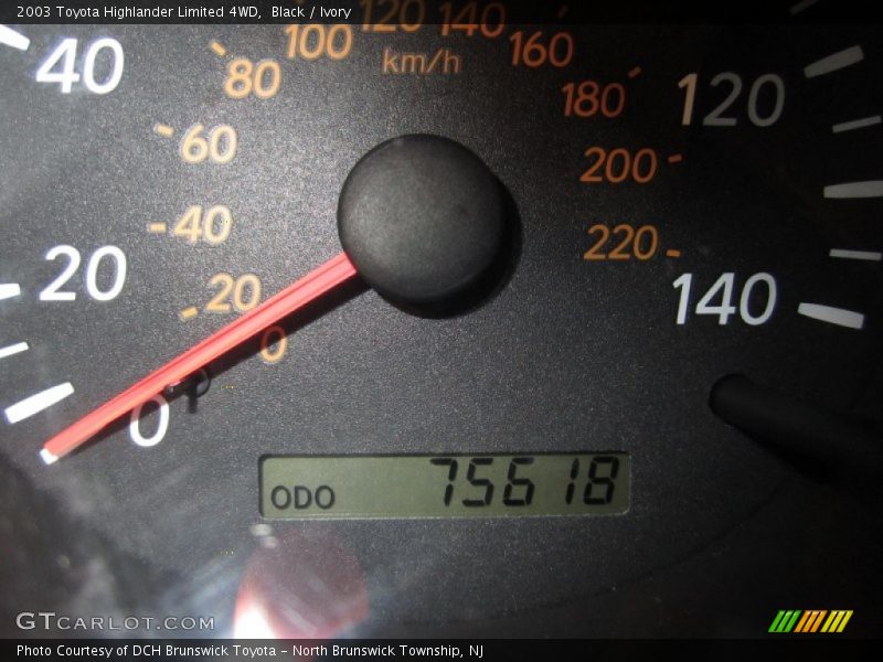 Black / Ivory 2003 Toyota Highlander Limited 4WD