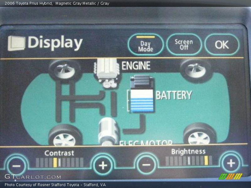 Magnetic Gray Metallic / Gray 2006 Toyota Prius Hybrid