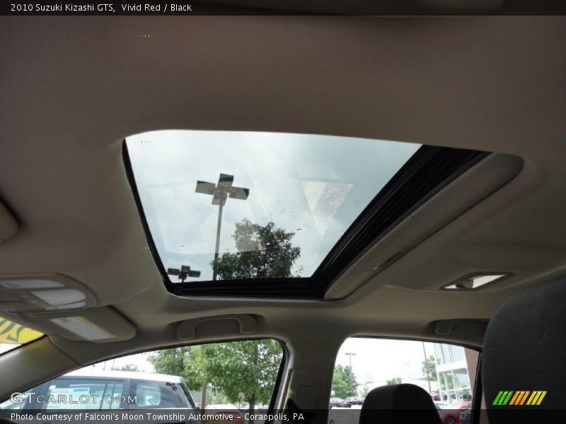 Sunroof of 2010 Kizashi GTS