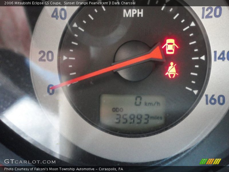 Sunset Orange Pearlescent / Dark Charcoal 2006 Mitsubishi Eclipse GS Coupe