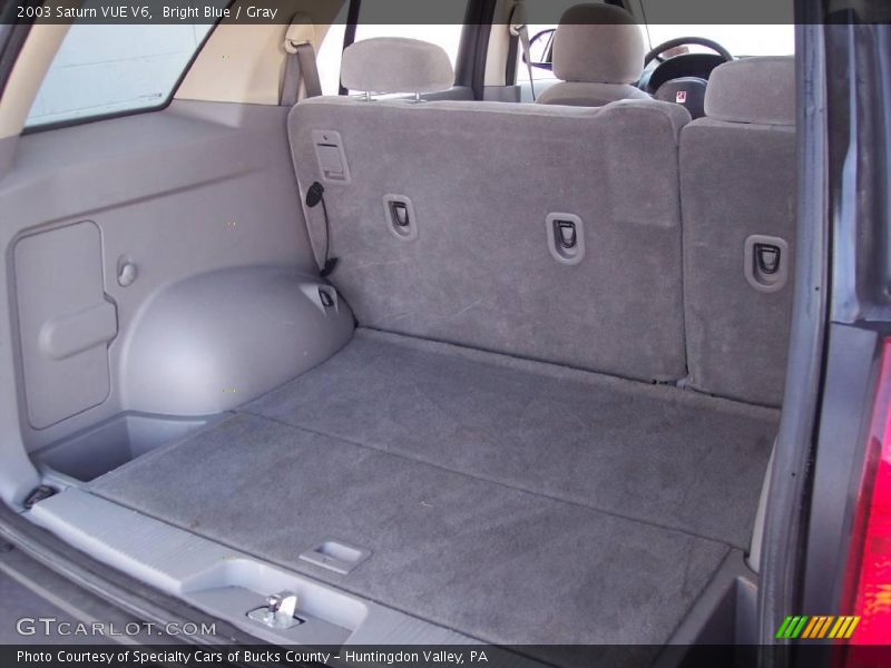 Bright Blue / Gray 2003 Saturn VUE V6