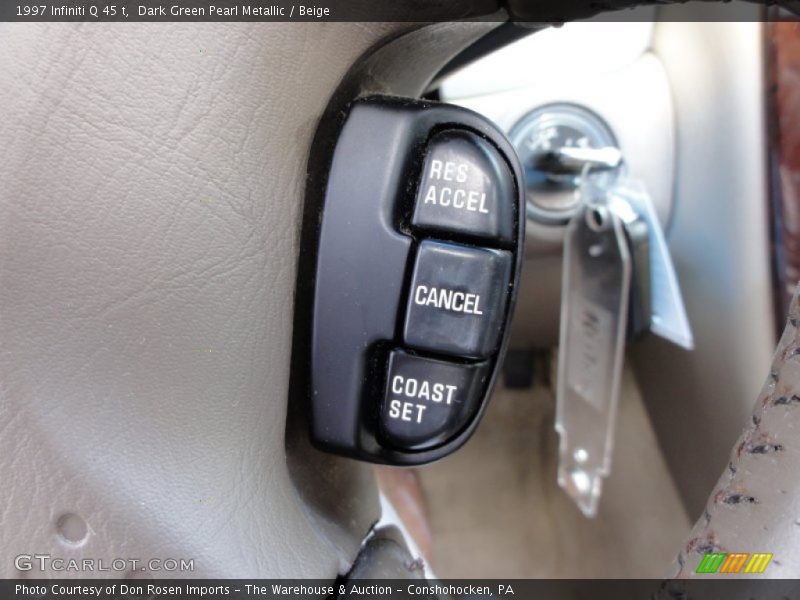 Controls of 1997 Q 45 t