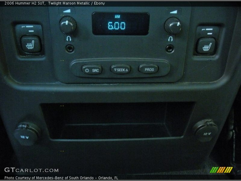Controls of 2006 H2 SUT