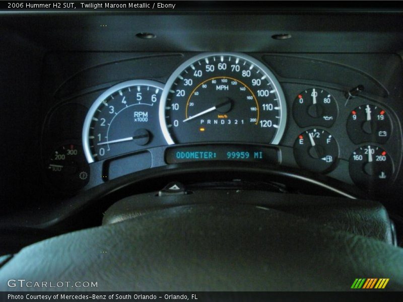  2006 H2 SUT SUT Gauges