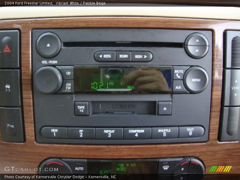 Controls of 2004 Freestar Limited