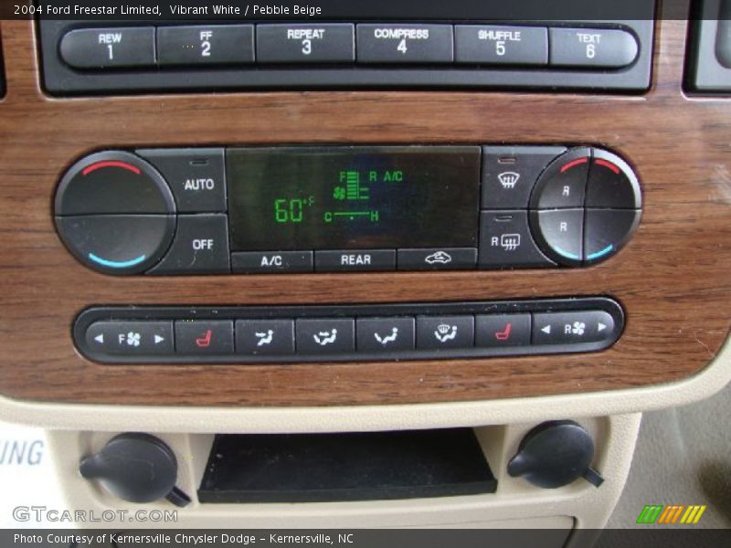 Controls of 2004 Freestar Limited