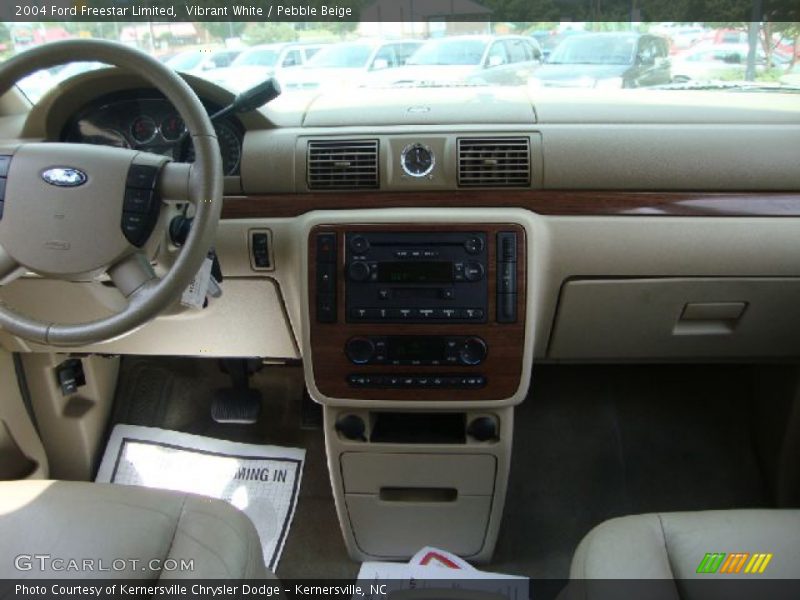 Dashboard of 2004 Freestar Limited