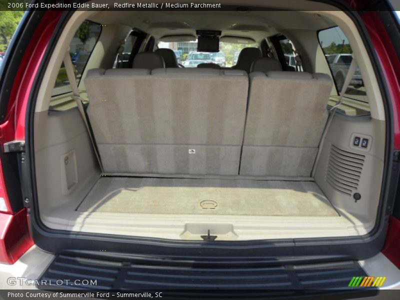 Redfire Metallic / Medium Parchment 2006 Ford Expedition Eddie Bauer