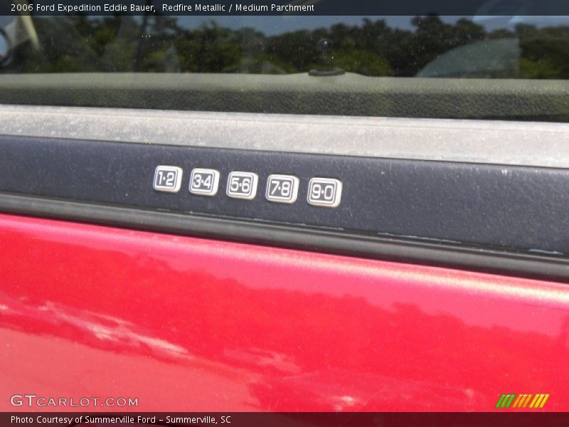 Redfire Metallic / Medium Parchment 2006 Ford Expedition Eddie Bauer