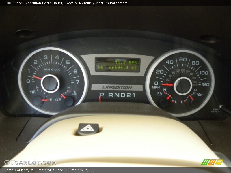 Redfire Metallic / Medium Parchment 2006 Ford Expedition Eddie Bauer