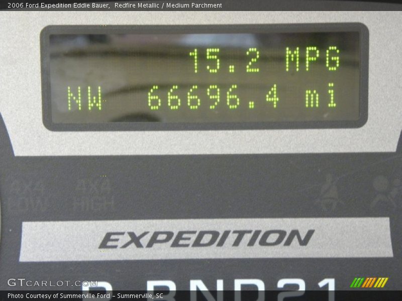 Redfire Metallic / Medium Parchment 2006 Ford Expedition Eddie Bauer