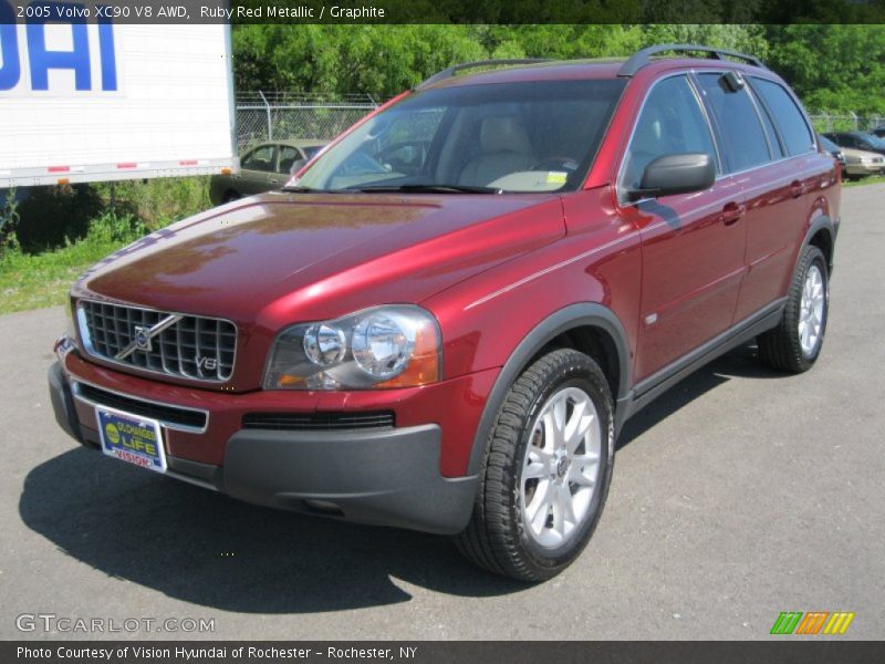 Ruby Red Metallic / Graphite 2005 Volvo XC90 V8 AWD