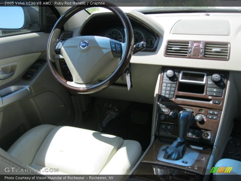 Ruby Red Metallic / Graphite 2005 Volvo XC90 V8 AWD