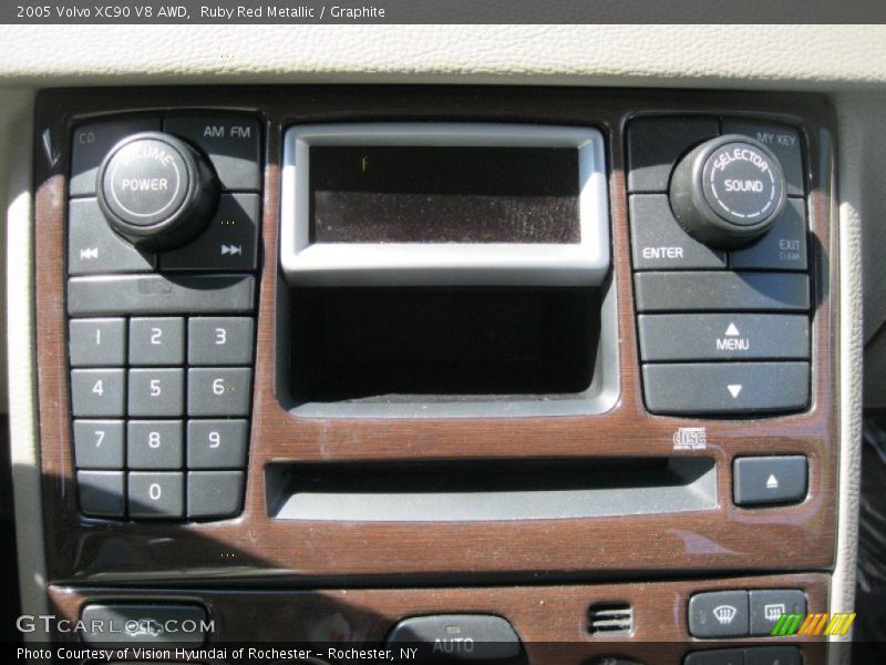Ruby Red Metallic / Graphite 2005 Volvo XC90 V8 AWD