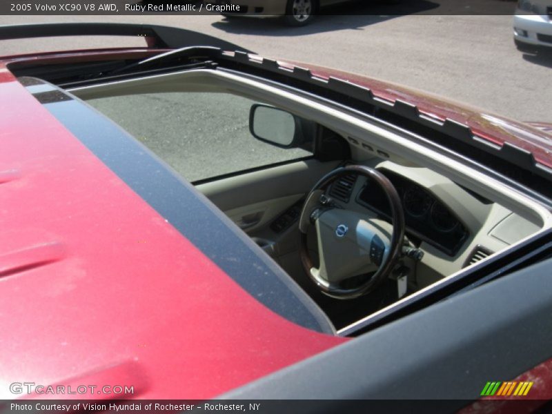 Ruby Red Metallic / Graphite 2005 Volvo XC90 V8 AWD