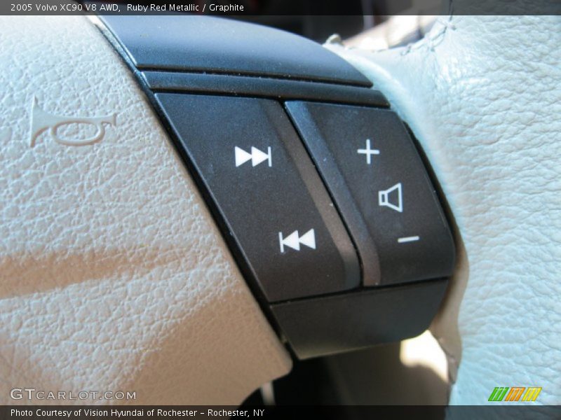 Ruby Red Metallic / Graphite 2005 Volvo XC90 V8 AWD
