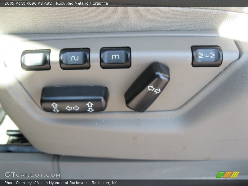 Ruby Red Metallic / Graphite 2005 Volvo XC90 V8 AWD