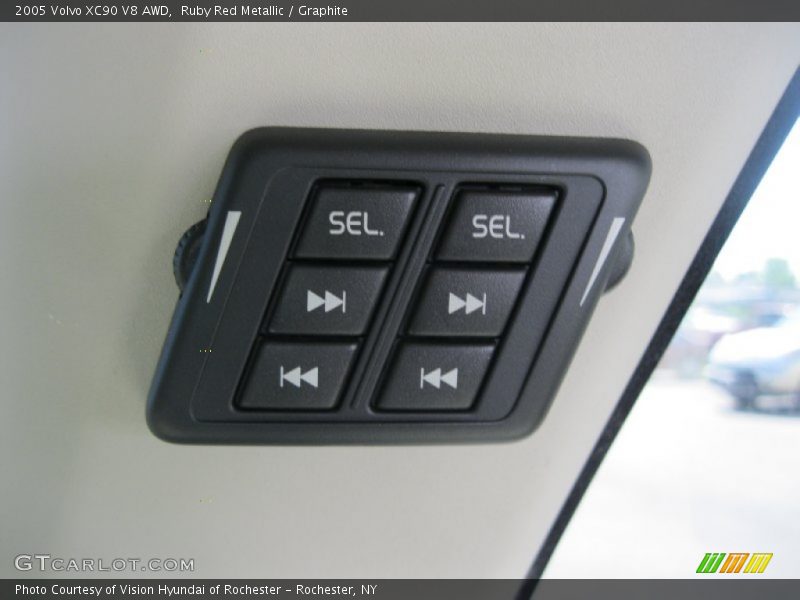 Ruby Red Metallic / Graphite 2005 Volvo XC90 V8 AWD