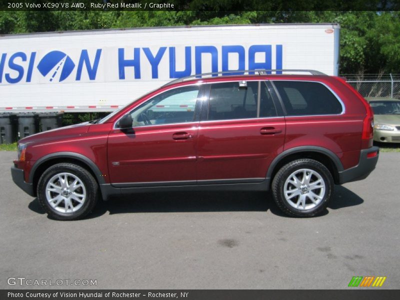 Ruby Red Metallic / Graphite 2005 Volvo XC90 V8 AWD