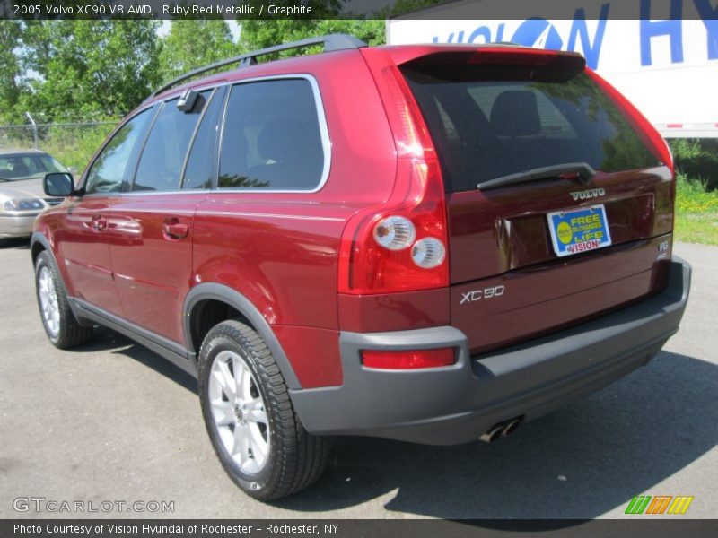 Ruby Red Metallic / Graphite 2005 Volvo XC90 V8 AWD