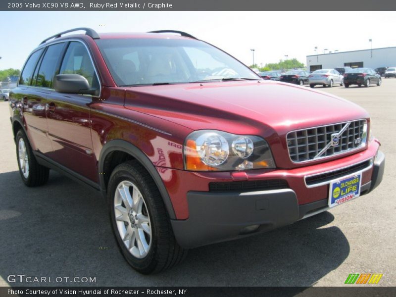 Ruby Red Metallic / Graphite 2005 Volvo XC90 V8 AWD