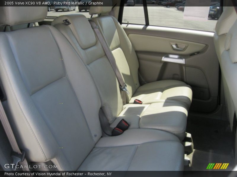 Ruby Red Metallic / Graphite 2005 Volvo XC90 V8 AWD
