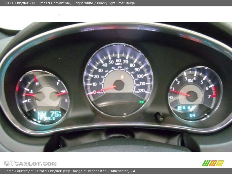  2011 200 Limited Convertible Limited Convertible Gauges