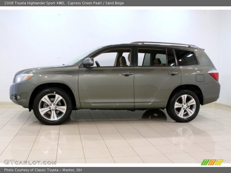 Cypress Green Pearl / Sand Beige 2008 Toyota Highlander Sport 4WD
