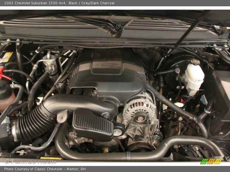 Black / Gray/Dark Charcoal 2003 Chevrolet Suburban 1500 4x4