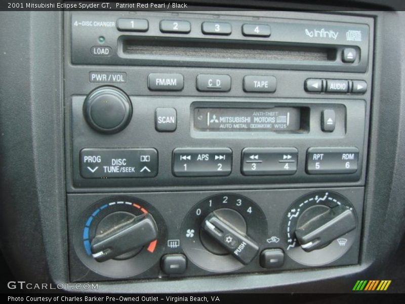 Controls of 2001 Eclipse Spyder GT