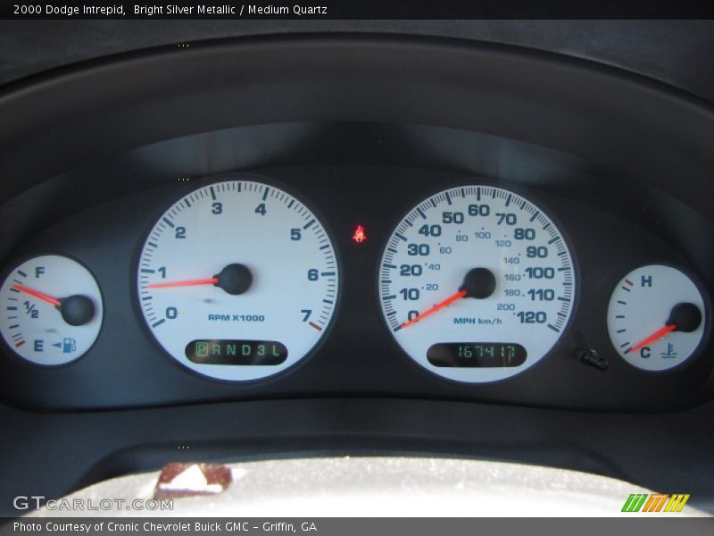  2000 Intrepid   Gauges