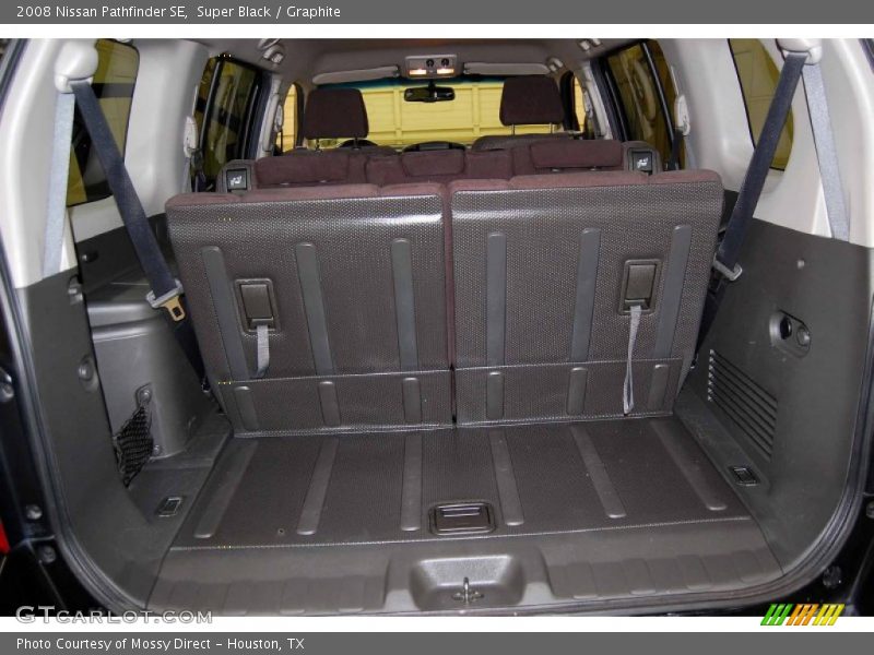Super Black / Graphite 2008 Nissan Pathfinder SE