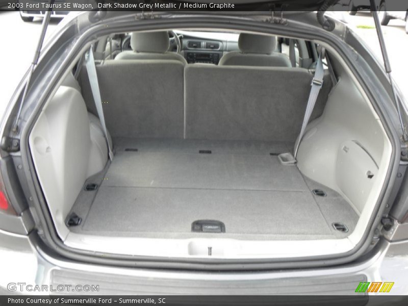  2003 Taurus SE Wagon Trunk