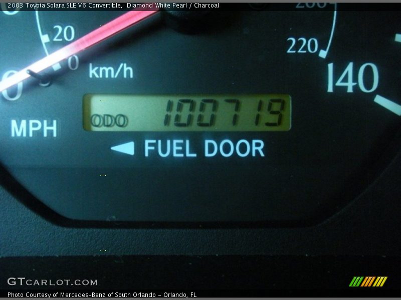Diamond White Pearl / Charcoal 2003 Toyota Solara SLE V6 Convertible