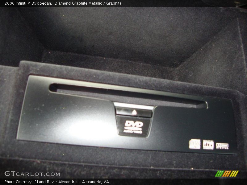 Diamond Graphite Metallic / Graphite 2006 Infiniti M 35x Sedan