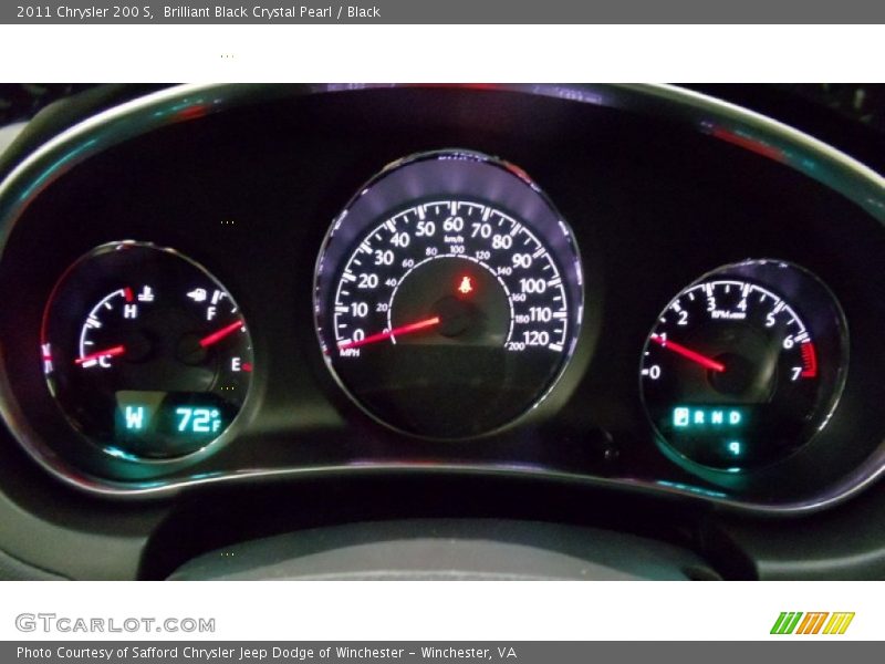  2011 200 S S Gauges