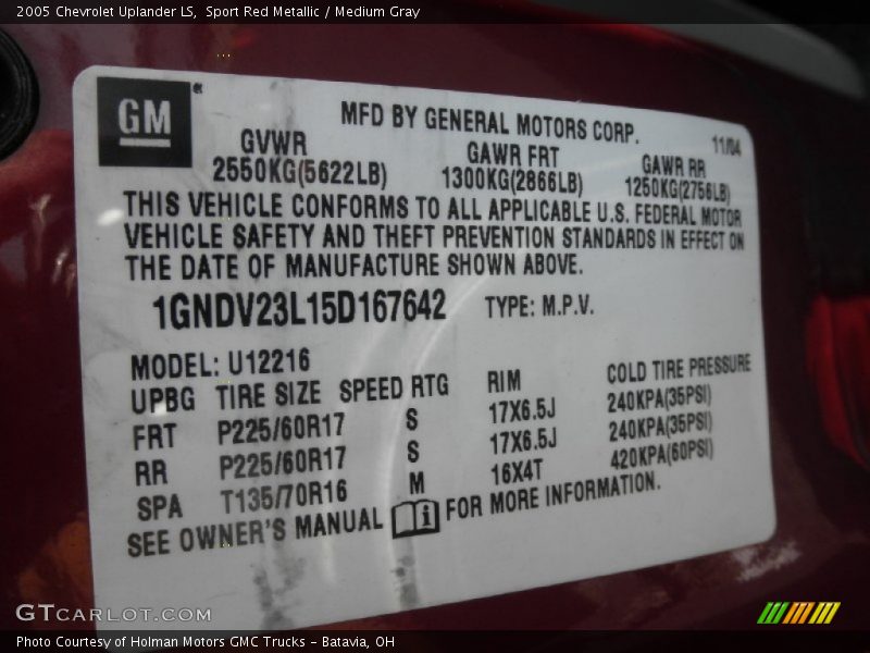 Sport Red Metallic / Medium Gray 2005 Chevrolet Uplander LS