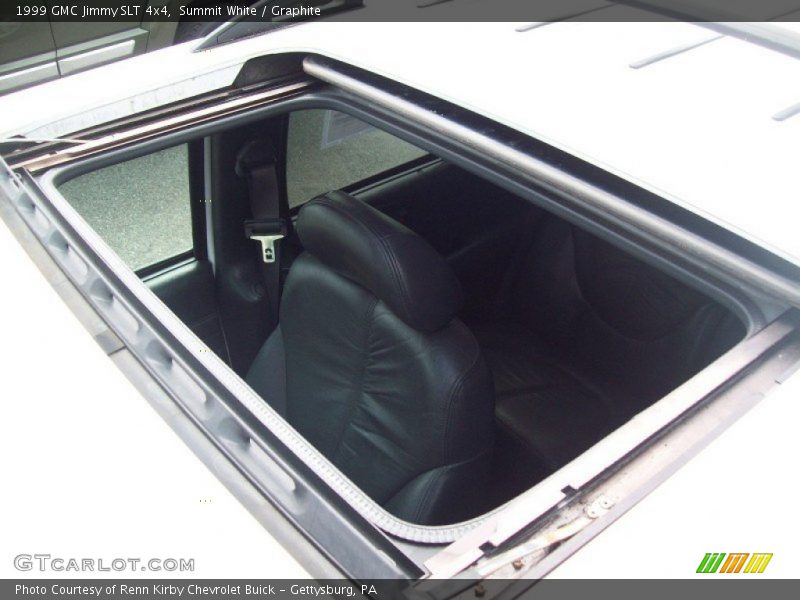 Sunroof of 1999 Jimmy SLT 4x4