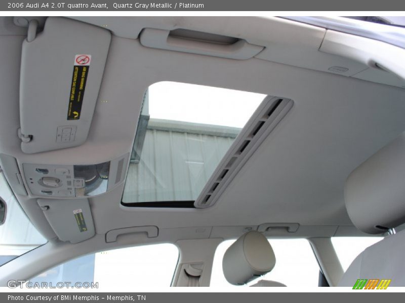 Sunroof of 2006 A4 2.0T quattro Avant