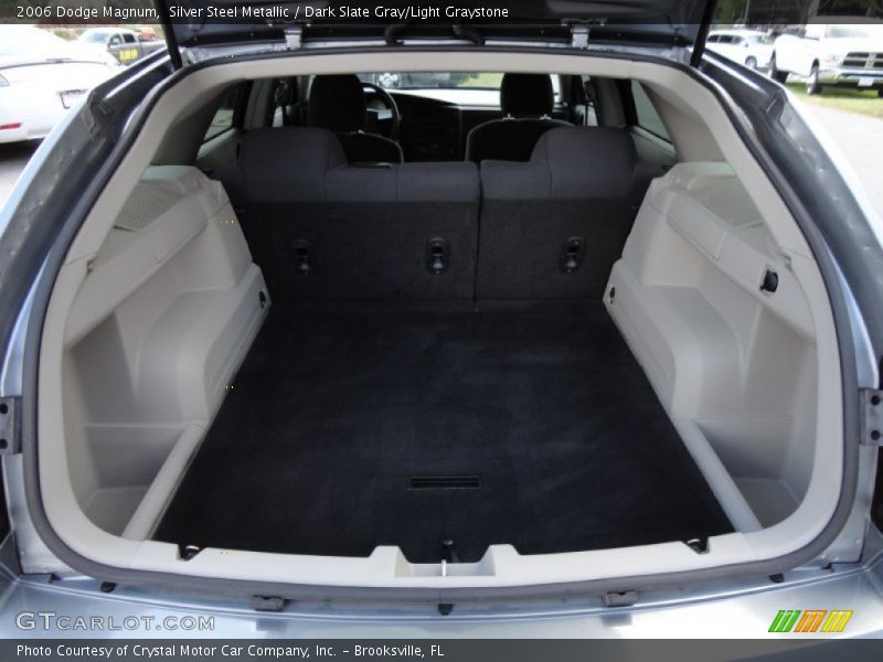 2006 Magnum  Trunk