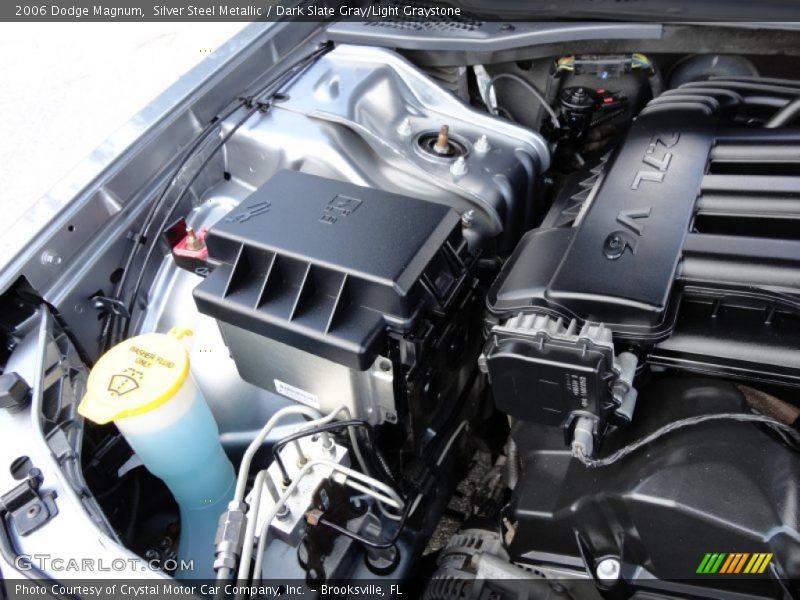  2006 Magnum  Engine - 2.7 Liter DOHC 24-Valve V6