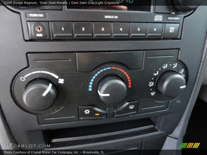 Controls of 2006 Magnum 