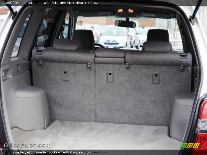 Millenium Silver Metallic / Gray 2005 Toyota Highlander 4WD