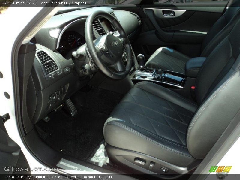 Moonlight White / Graphite 2009 Infiniti FX 35