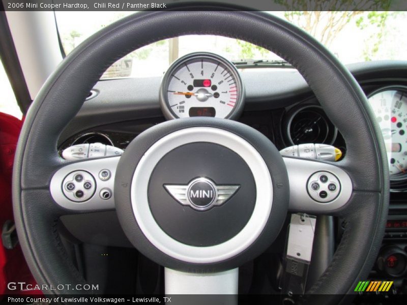 Chili Red / Panther Black 2006 Mini Cooper Hardtop
