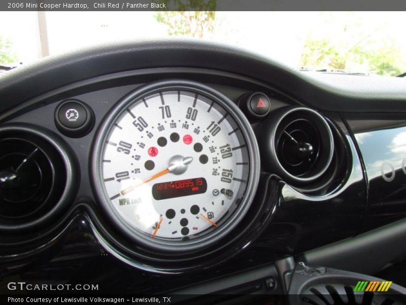 Chili Red / Panther Black 2006 Mini Cooper Hardtop